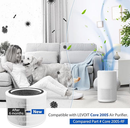 Core 200S Replacement Filter Compatible with LEVOIT Core 200S Core 200S-P Smart WiFi Air Purifier, Fit for Levoit Core 200s Replacement Filter, 2Pack 3-Stage H13 Grade True HEPA Filter, Core 200S-RF
