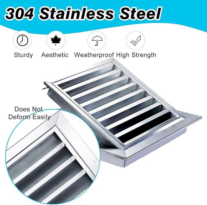 Square Stainless Steel Vent Grille with Removable Filter Mesh, Weatherproof Louver Air Return Vent Cover for Home/Shed/Garage/Roof(39x39in/99x99cm)