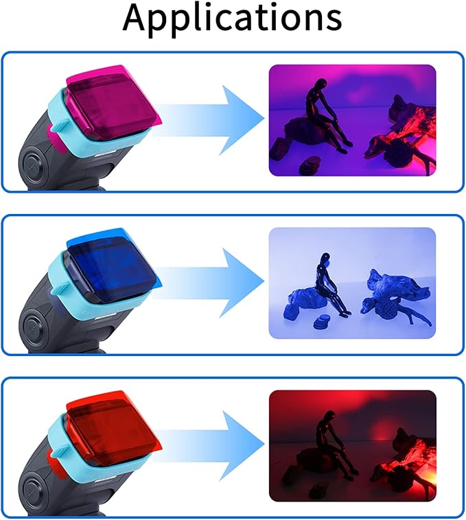 Selens Universal Flash Gels Lighting Filter SE-CG20-20 pcs Combination Kits for Camera Flash Light Strobe Light, Color Correction Filter Color Gels for Speedlight