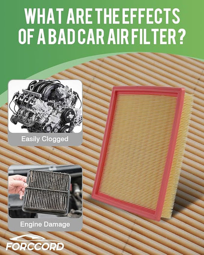 2-Pack Engine Air Filter Fits for Nissan Pathfinder 2021-2025 2026 & Infiniti QX60 2022-2025 2026 3.5L Air Filter Replacement 16546-6TA0A Car Accessories