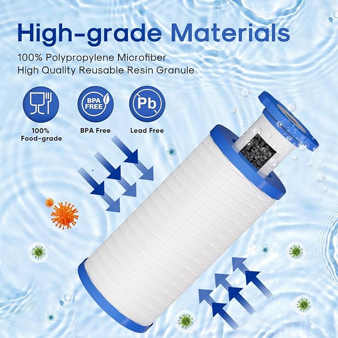 ICEPURE 5 Micron 10"x4.5" PPW10BB-SZ String Wound Water Sediment Filter Replacement for Whole House Filtration System, Compatible With Iron Reducing Filter For Well Water, 1Pack