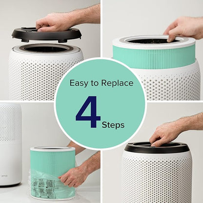 LEVOIT Genuine Core 400S-P Air Purifier Toxin Absorber Replacement Filter, Supports HEPA Sleep Mode, High-Efficiency Activated Carbon for Removal of Odor, Pollen, Smoke, Core 400S-RF-TX, 1 Pack, Green