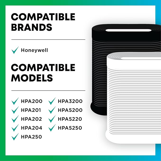 Filterbuy Activated Carbon Pre-Cut Filter HRF-A200 Replacement for Honeywell Air Purifier (4-Pack, Made in USA)