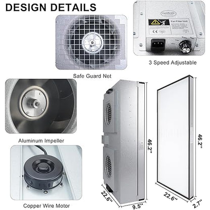 Fan Filter Unit Laminar-Flow-Hood Yzzwer - FFU HEPA Filters for Class 100/ISO 5 Cleanliness Clean Room Mycology and Mushroom Room Work 110V （Include HEPA Filter）
