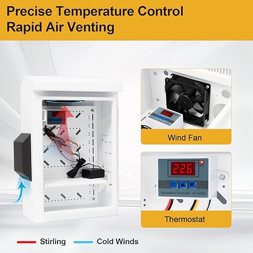 Outdoor Electrical Box with Key Lock, Aluminum Alloy Back Beam with M10 Sliding Groove, 12V Cooling Fan & Temperature Controller Included, Cold-Rolled Steel Electrical Box (15.75"x11.81"x5.91")