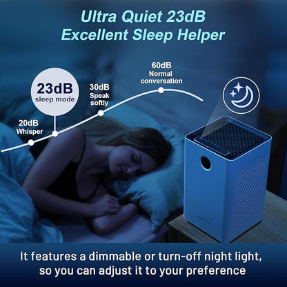 Jafända Air Purifiers for Home Large Room, Smart WiFi and Alexa Control, True HEPA 13 Filter Air Cleaner with Activated Carbon, 1190 Ft², Remove Dust Pollen Smoke Odors, Quiet Sleep Mode 23dB