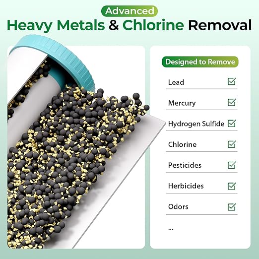 iSpring Chloramine & Heavy Metals Removal Whole House Water Filter System, SGS-Tested, Reduces Lead, Chlorine, Sediment and up to 94.4% of Chloramine, 20” x 4.5” Filters, Model: WGB32B-KSNC