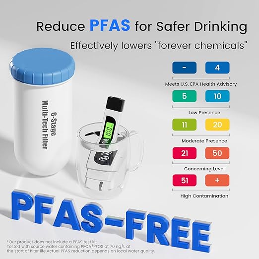 Purewell PFAS-Free 6-Stage Gravity Water Filter System with PC Water Level Window, Certified to Reduce Lead, Total PFAS (Forever Chemicals), Mercury, and Chlorine, SF-2.25G