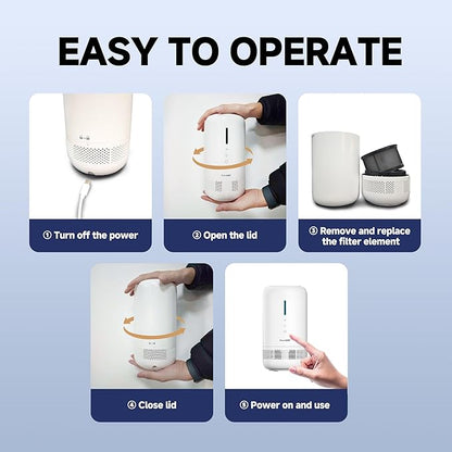 Portable HEPA Air Purifier Energy-Saving Mode, One Touch Operation, Lightweight 1.83LBS, Night Light Dimming, 360° Outlet, Suitable for Vehicle Cabins, Studios, Apartments & Cubicles