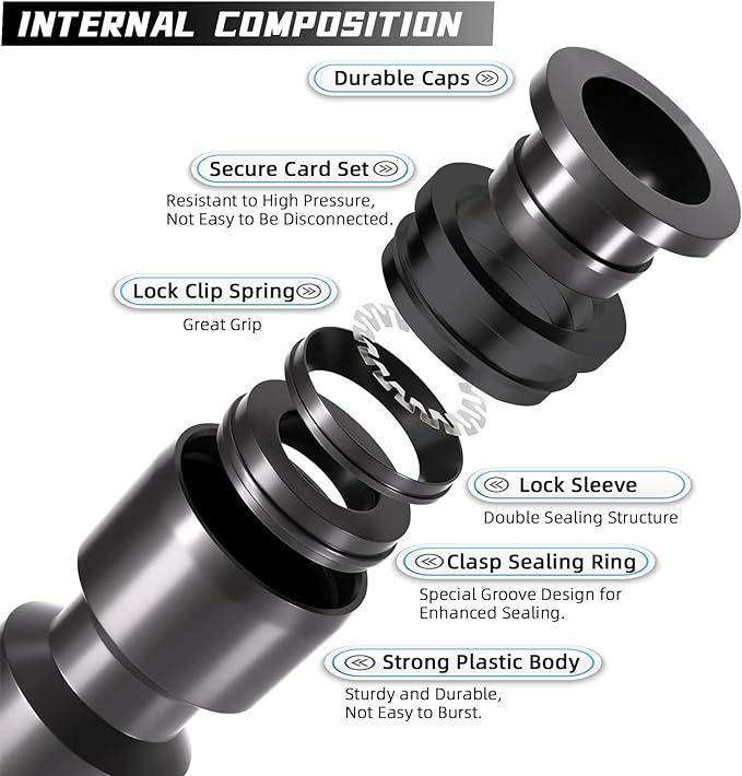 45 Pack Quick Connect 1/4" Drip Tubing Irrigation Fittings Kit Universal 1/4'' Drip Irrigation Tubing Connectors Leak Free Fitting Set Includes 10 Tee 10 Coupling 10 Elbow 10 End Cap 5 Shut Off Valve