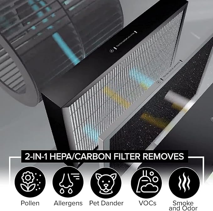 Nuwave OxyPure 2-Pack Genuine Replacement HEPA/Carbon Combo Filter, Removes Irritants, Pollutants & Odors, Produced & Sold by Original Manufacturer for OxyPure Models 47001, 47002, 47003, and 47004
