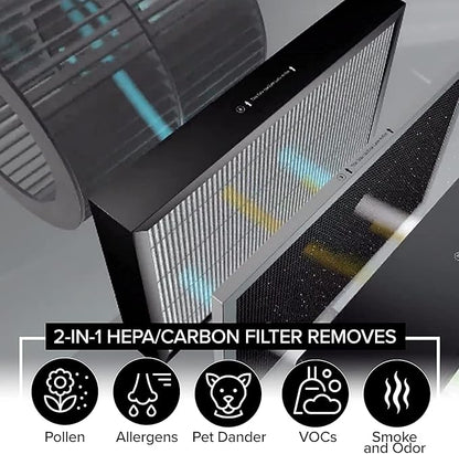 Nuwave OxyPure 2-Pack Genuine Replacement HEPA/Carbon Combo Filter, Removes Irritants, Pollutants & Odors, Produced & Sold by Original Manufacturer for OxyPure Models 47001, 47002, 47003, and 47004