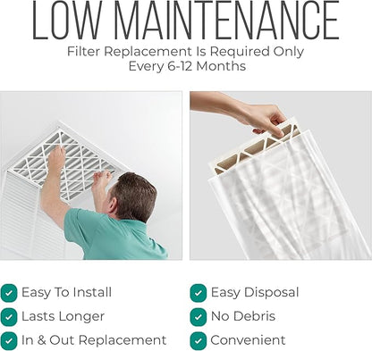 16x20x4 AC Furnace Air Filter Replacement - FC100A1003 HVAC Furnace Filters Merv 11 Filter Media, AC Filter with Homequip Disposal Bag, 2-Pack (Actual Size: 15.94 x 19.75 x 4.38 Inches)