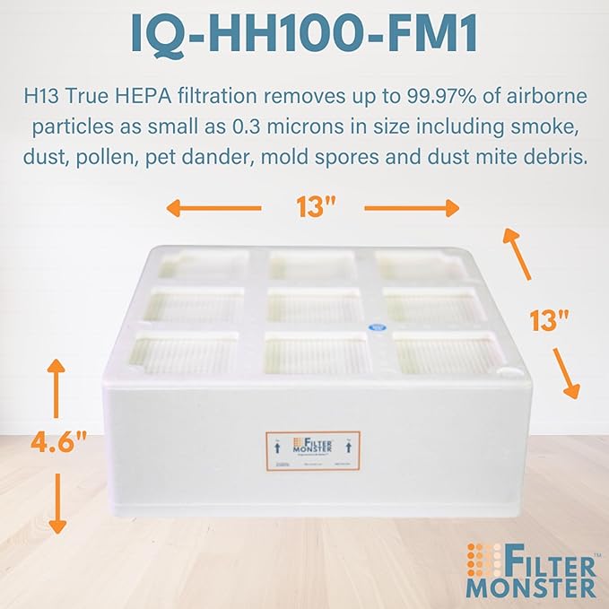 Filter-Monster Branded Medical Grade Replacement Filter Compatible with IQAir HealthPro Series