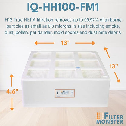 Filter-Monster Branded Medical Grade Replacement Filter Compatible with IQAir HealthPro Series