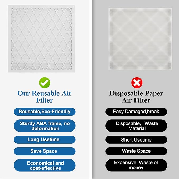 10x20x1 MERV 11 Air Filter, Quality AC/HVAC Furnace Filter，2 Reusable ABS Frame + 8 Pack Replaceable Filter Media，Breathe Fresher and Cost-effective