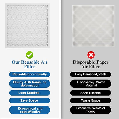10x20x1 MERV 11 Air Filter, Quality AC/HVAC Furnace Filter，2 Reusable ABS Frame + 8 Pack Replaceable Filter Media，Breathe Fresher and Cost-effective