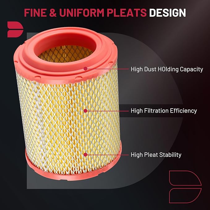 BDFHYK CA11048 Engine Air Filter Compatible with Jeep Patriot/Compass 2011-2017, Compatible with Dodge Caliber 2011-2012, Replace# 04593914AB
