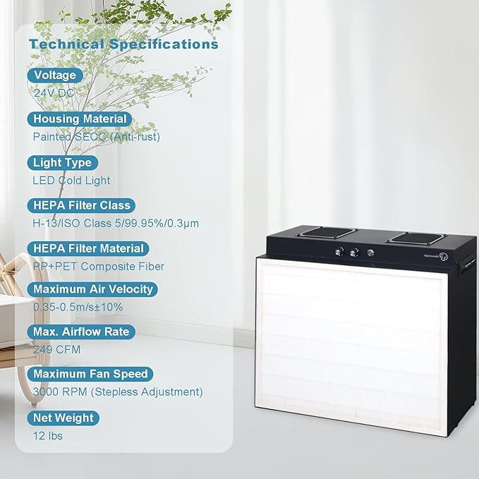Laminar Flow Hood with H13 HEPA Filter (20"x15"）, FFU Class 100 / ISO 5 Clean Bench with Light for Mycology, Mushroom Cultivation, Lab & Cleanroom, 24V DC with 100–240V Adapter