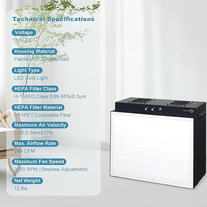 Laminar Flow Hood with H13 HEPA Filter (20"x15"）, FFU Class 100 / ISO 5 Clean Bench with Light for Mycology, Mushroom Cultivation, Lab & Cleanroom, 24V DC with 100–240V Adapter