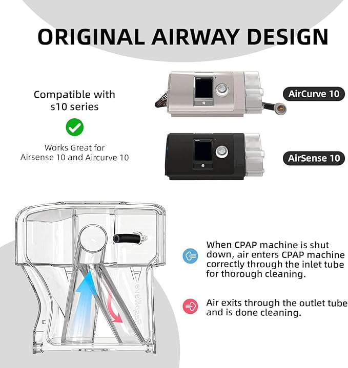Universal Tubing Adapter for AirSense 10 & AirCurve 10 with Silicone Gasket & 1 Pack Replacement Cartridge Filter Kit, Compatible for Cleaner Machines