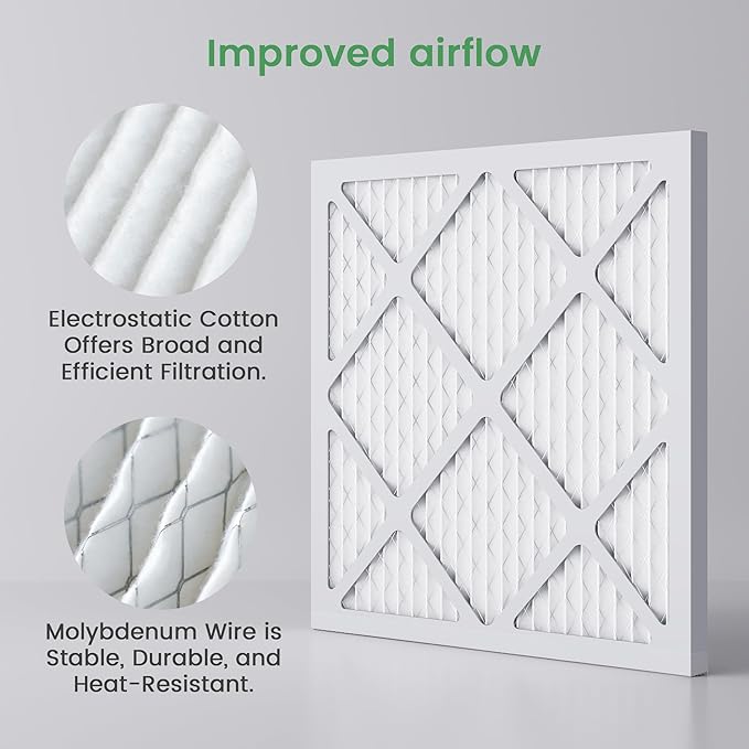 Waykar MERV-10 Filter Replacement – Captures Dust, Pollen – Compatible with Waykar 550 CFM Air Scrubber (5-Pack)