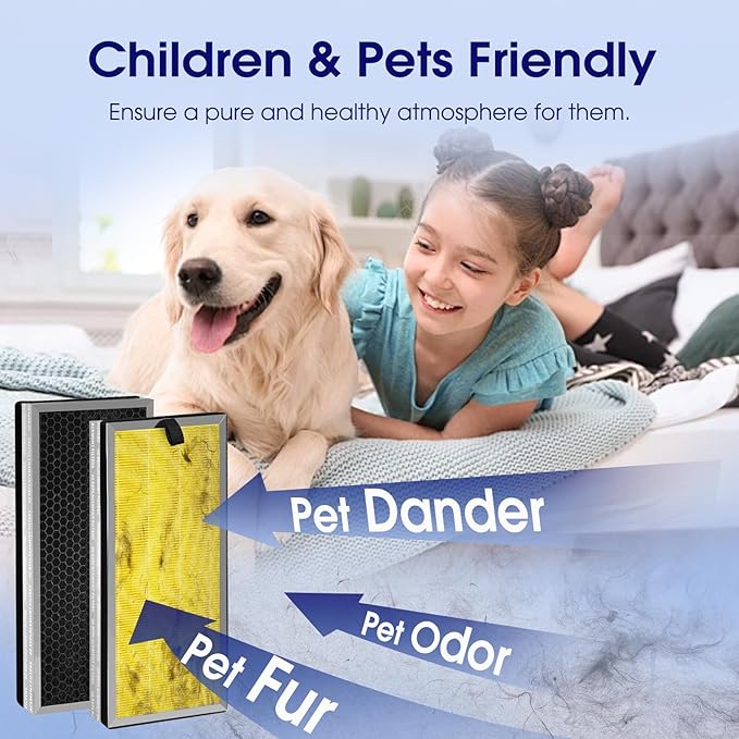 40 Pet Care Replacement Filter for MA Air Purifier 40 Series, 3-in-1 High-Efficiency Stage for Pet Hair, Dander & Odors, Pre-Filter and Activated Carbon, 4 Pack