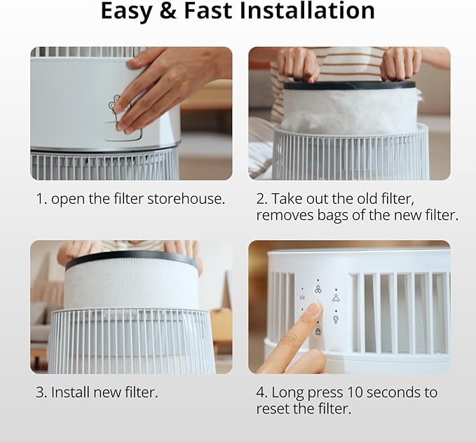 WiseHEPA Carbon Replacement Filter Compatible with WS360A Air Purifier, 9.33"L × 9.33"W × 10.39"H, Removes Pollen, Dust, Smoke, 1 Pack, White, Coverage 1644 sq.ft