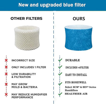 Upgraded Humidifier Wicking Filters Replacement Compatible with Honeywell HAC-504AW, Filter A for Models HAC-504, HAC-504AW, HCM 350 and Other Cool Mist Models (4 Pack)