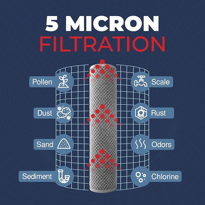 American Made, 5 Micron 2.5" x 10" Whole House CTO Carbon Sediment Water Filter Cartridge Compatible with DuPont WFPFC8002, WFPFC9001, WHCF-WHWC, FXWTC, C1, NCP-10 Made in USA, Pack of 4