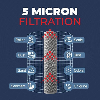 American Made, 5 Micron 2.5" x 10" Whole House CTO Carbon Sediment Water Filter Cartridge Compatible with DuPont WFPFC8002, WFPFC9001, WHCF-WHWC, FXWTC, C1, NCP-10 Made in USA, Pack of 4