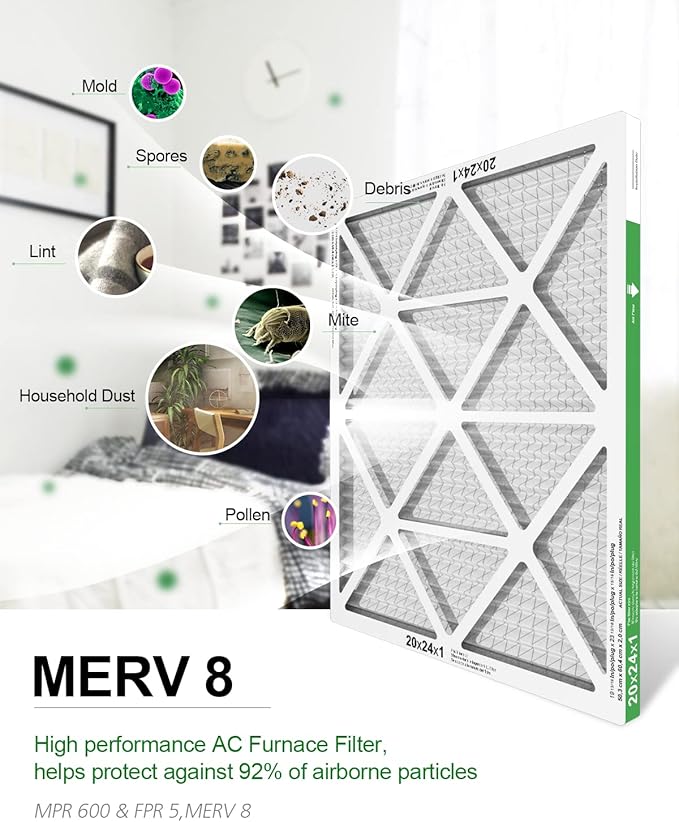 20x24x1 Air Filter 6 Pack, Durable MERV 8 Pleated Home HVAC AC Furnace Filters, Lightweight Compact Air Conditioner Filter Replacement
