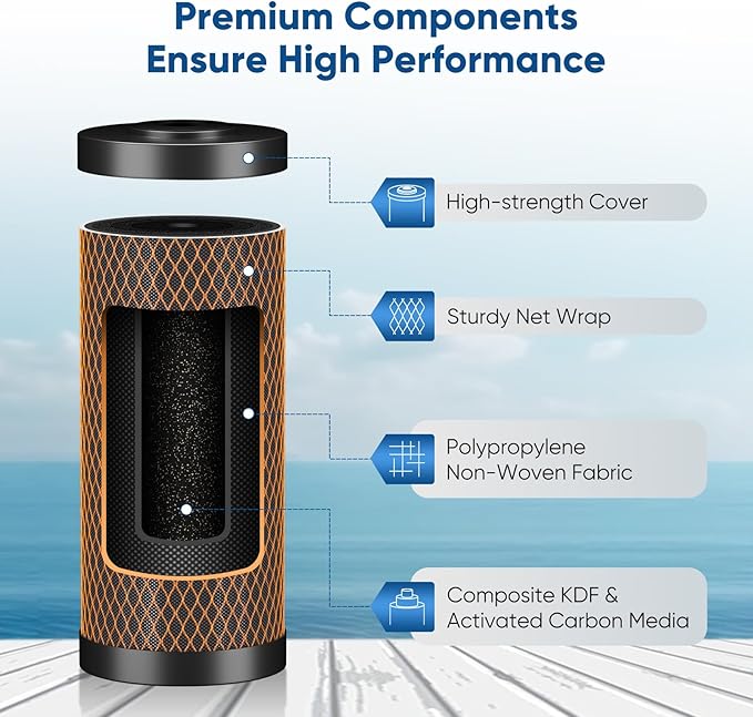 PUREPLUS 5 Micron 10" x 4.5" Whole House Coconut Shell Activated Carbon and KDF Water Filter, Heavy Metal Removal Replacement Water Filter, Compatible with GXWH40L, GXWH35F, BB10, CTO10BB-KDF, 1 PACK