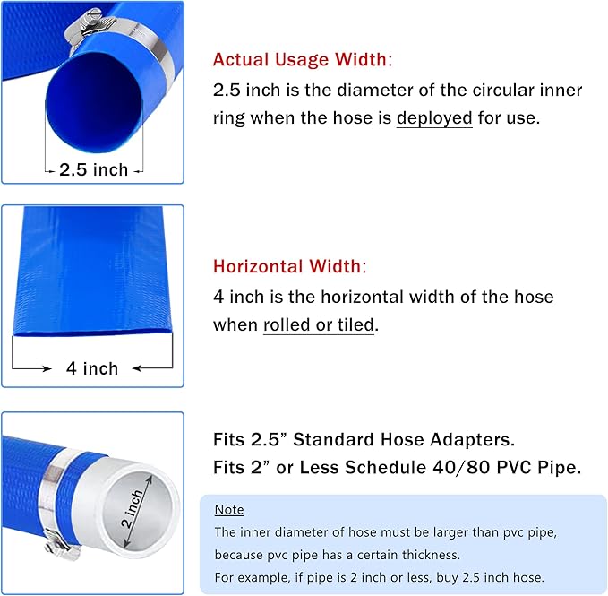 DAVCO 2.5" x 100 ft Pool Backwash Hose, Heavy Duty Reinforced Blue PVC Lay Flat Water Discharge Pump Hoses For Swimming Drain Pools and Clean Filters,with 1 Clamp