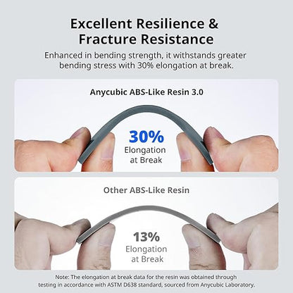 ANYCUBIC ABS-Like Resin 3.0, 3D Printer Resin with Enhanced Strength and Toughness, High Precision and Minimal Shrinkage, Wide Compatibility for All LCD Resin 3D Printers (HD Grey, 2kg)