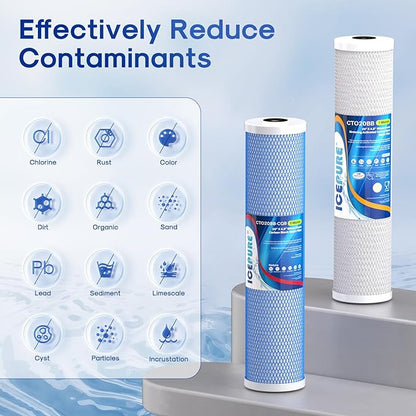 ICEPURE 4.5"x 20" Whole House Water Filter High Capacity Combo Set, Carbon Block Cartridge and Upgraded Activated Carbon Lead Removal Filter Replacement for 20 Inch Water Filter System, Pack of 1
