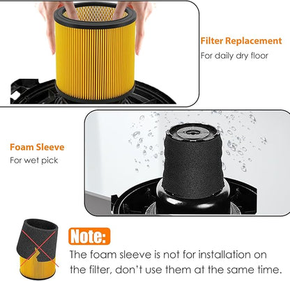 Replacement Filter for Vacmaster 5-20 Gallon/Hart Shop Vacuum 5-17 Gallon, Replaces Hart VCFS 3701 Filter/VCFF Filter, Fits most Shop-Vac/Craftsman Vacuum, with 2x Wet Foam Sleeve