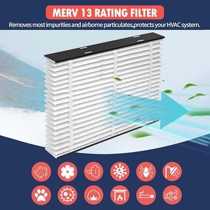 2 Pack 213 Replacement Filter Compatible with AprilAire Whole House Air Purifiers Models: 1210, 1620, 2120, 2200, 2210, 2216, 3210 and 4200, MERV 13 Furnace Filters, 20x25x4 Air Filter