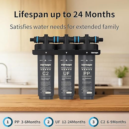 Vortopt Under Sink Water Filter,NSF Certificated Under Sink Water Filtration System,with Flow Rate of 0.53 GPM,F02-C2/UF/PP Filter for Cleaner Tap Water,Black.