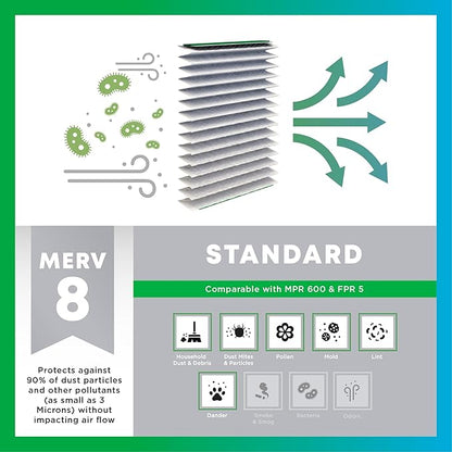 Filterbuy 25x5 Expandable Air Filter MERV 8 Dust Defense (2-Pack), Pleated Furnace Air Filters Replacement for Trane Perfect Fit BAYFTFREXM2 and American Standard (Actual Size: 27.50 x 4.38 Inches)