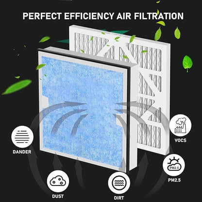Carmerny HEPA 550 & Activated Carbon MERV-13 Pre-Filter Replacement Set Compatible With AlorAir CleanShield Air Scrubber, 2 HEPA and 5 MERV-13 Pre-Filters