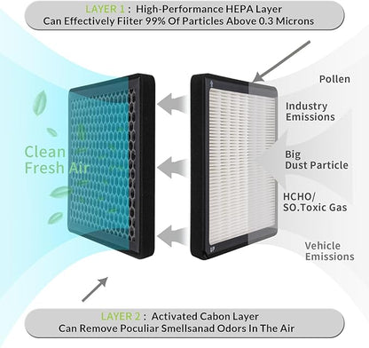 CAF1904C,CF11966,Cabin Air Filter with Activated Carbon Particle for Chevrolet,Silverado 1500,2500,3500,Colorado,Tahoe,Malibu,Impala,Equinox,Camaro.GMC,Sierra 2500,1500,3500,Canyon.Cadillac,CTS.Buick.
