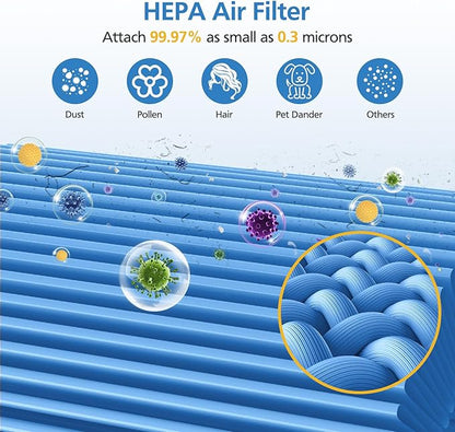 Core 300 Smoke Filter for LEVOIT Core 300/ Core 300S/ Core 300-P/Core 300S-P/Core P350 Air Purifi-ers, 3-IN-1 HEPA Filter, Compared to Part# Core 300-RF, Blue (2 Pack)