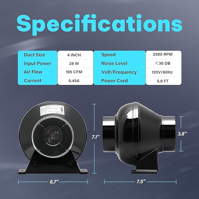iPower 4 Inch 195 CFM Inline Duct Fan HVAC Exhaust Blower Air Circulation Vent for Hydroponics Grow Tents/Basements/Kitchens Ventilation, New