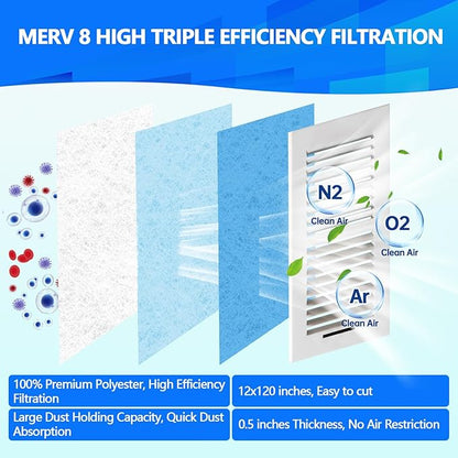 18" x120" Air Vent Filters, Cut to Fit Air Filter (70+ Filters), MERV 8 Triple Vent Filter for Home Floor, Ceiling, RV, HVAC Furnace Vents, With Adhesive Hook Tape and Installation Tape