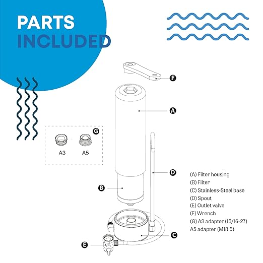 Mist Countertop Water Filter, 5-Stage Water Filtration System Countertop Technology, 8000 Gallon Capacity, Stainless Steel, Reduces Heavy Metals, Chlorine, Bad Taste & Odor (1 Filter Included)