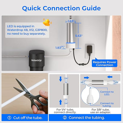 Waterdrop LED UV͎ Ultrąviolët Water Filter for Under Sink Water Filter and Reverse Osmosis System, Reduce up to 99.9% of Harmful Substances, Mercury-Free, FCC Certified, Stainless Steel, 50 Year Life
