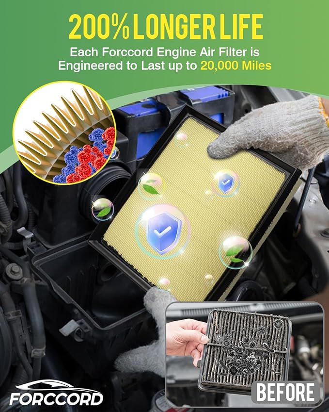 Cabin & Engine Air Filter Fit for 2022-2026 Toyota Tundra 3.5L, 2023-2026 Sequoia 3.5L Activated Carbon Cabin Filter Replacement 17801F4010 87139-50110 Accessories