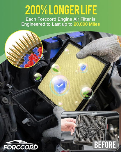 Cabin & Engine Air Filter Fit for 2022-2026 Toyota Tundra 3.5L, 2023-2026 Sequoia 3.5L Activated Carbon Cabin Filter Replacement 17801F4010 87139-50110 Accessories