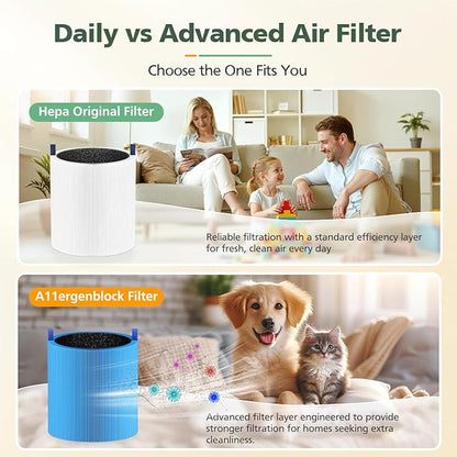 511 A11ergenBlock Replacement Filter Compatible with Blueair Blue Pure 511 Air Purifier, 2-in-1 511 HEPA Filter with Activated Carbon for Pet Fur, Dander & Odor, Blue(2 Pack)